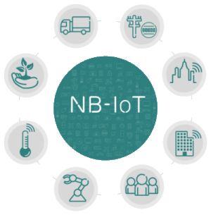 NB－IoT全面发展即将进入爆发期